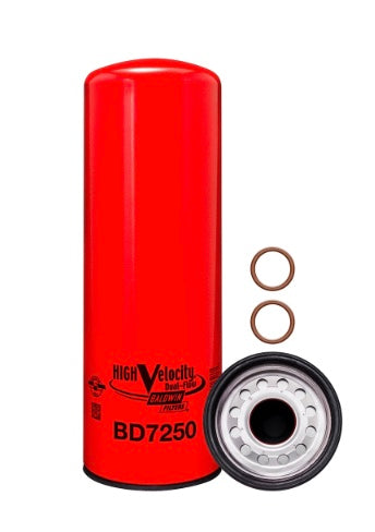 Lubricante de alta velocidad de doble flujo, tipo enroscable - BD7250