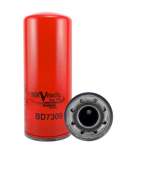 Lubricante de alta velocidad de doble flujo, tipo enroscable - BD7309 
