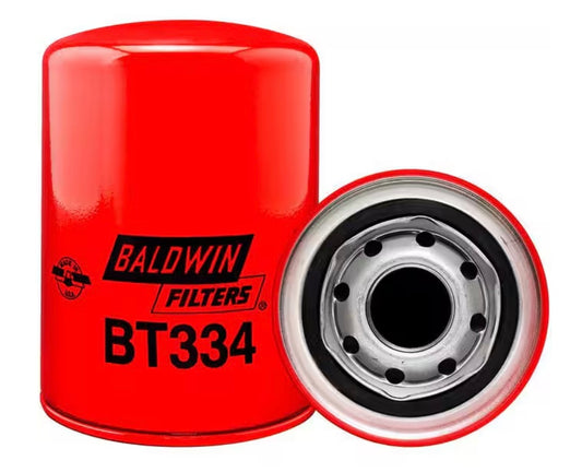 Rosca hidráulica o lubricada - BT334